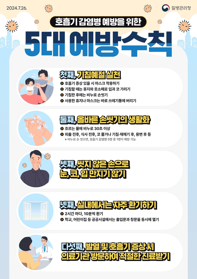 안내문 (서천군)