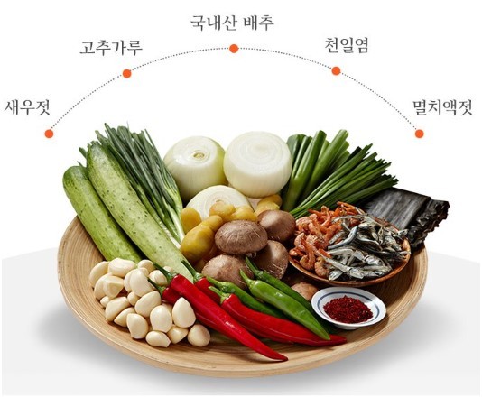 청원 오가닉 김치 (충청북도)