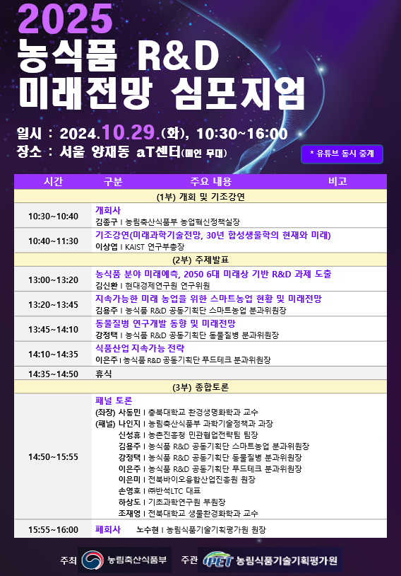 2025 농식품 R&D 미래전망 심포지엄 (농림축산식품부 제공)