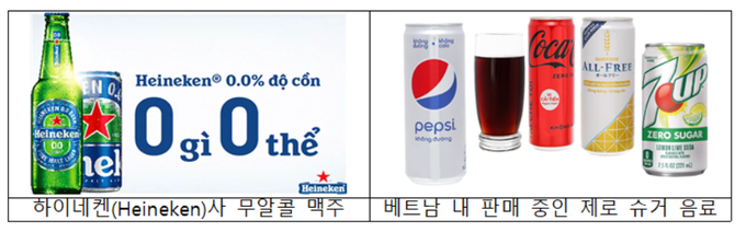 한국농수산식품유통공사 농식품수출정보(Kafi)