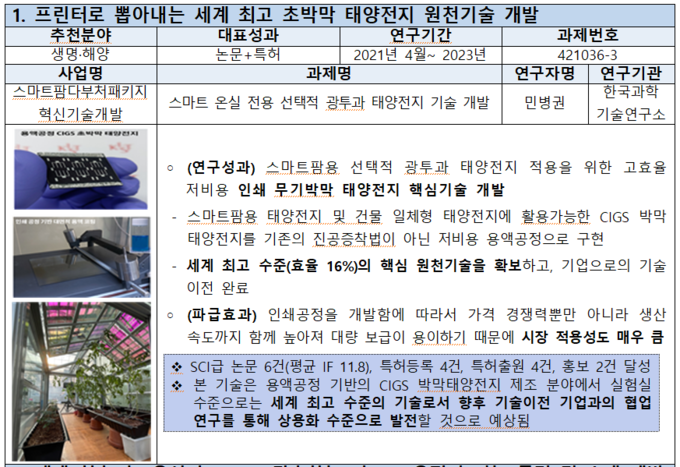 2024년 국가연구개발 우수성과 100선 선정 과제 (농림축산식품부 제공)