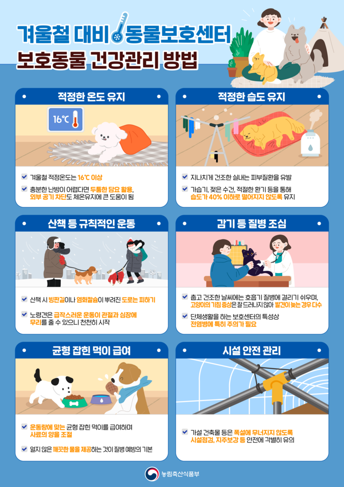 겨울철 대비 동물보호센터 보호동물 건강관리 방법 (농림축산식품부 제공)