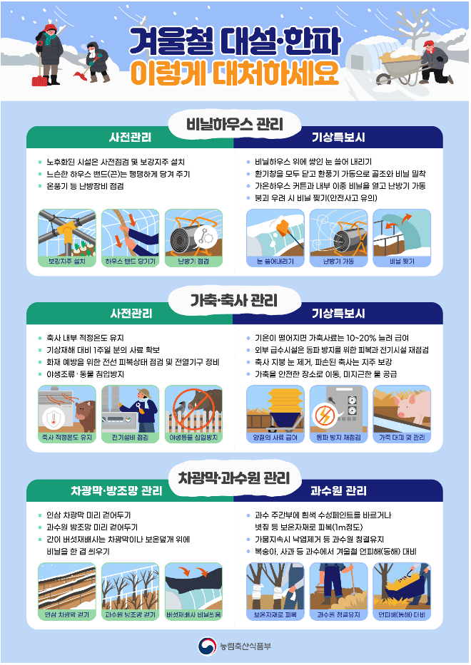 겨울철 자연재해 대비 리플릿 (농림축산식품부 제공)