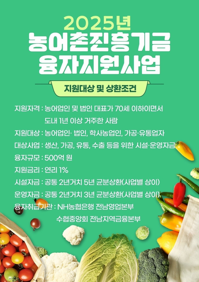농어촌진흥기금 융자지원사업 홍보물 (전라남도)