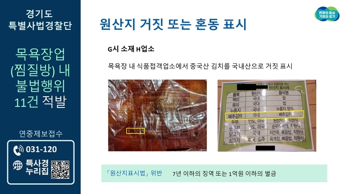 적발사례 (경기도)