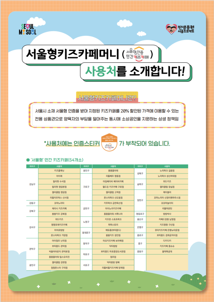 서울형키즈카페머니 (서울시)