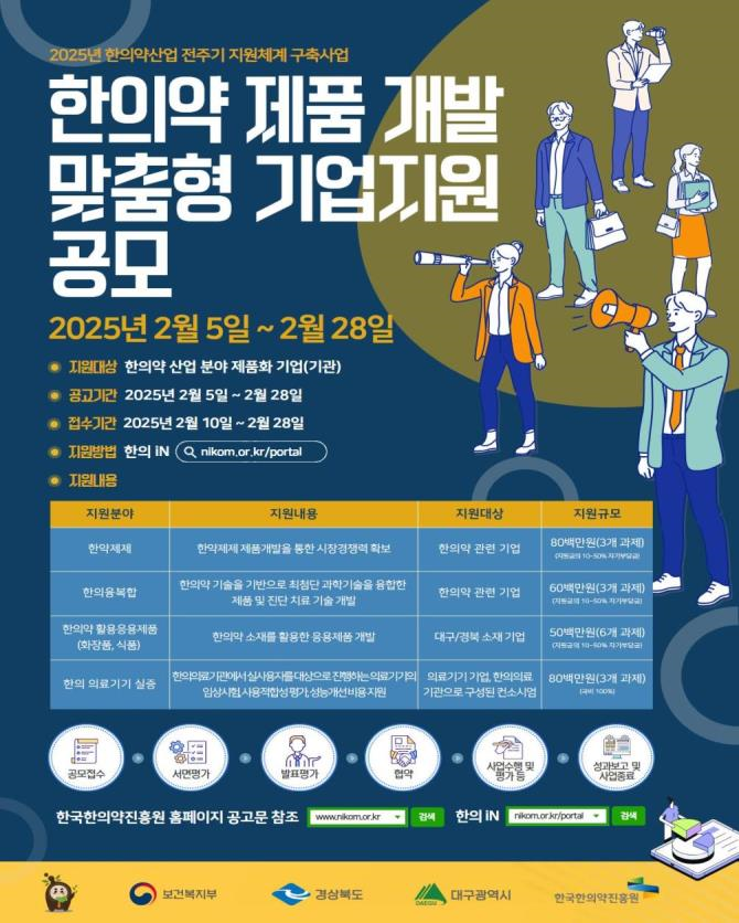 한의약 제품 개발 맞춤형 기업지원 공모 (보건복지부 제공)