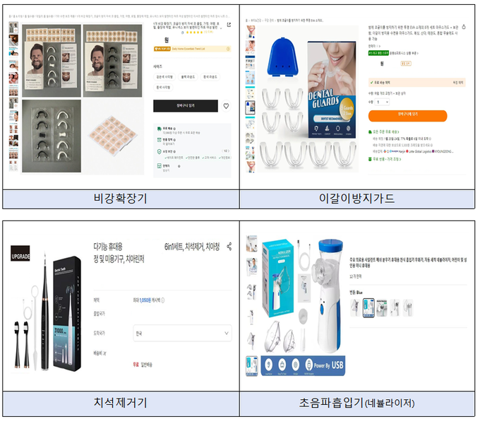 온라인 의료제품 불법 판매 광고 주요 적발 사례 - 의료기기