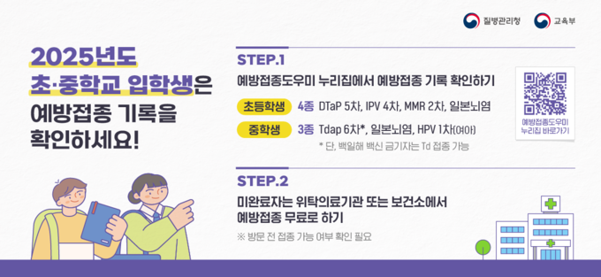 초·중학교 입학생 예방접종 확인사업 (질병관리청 제공)