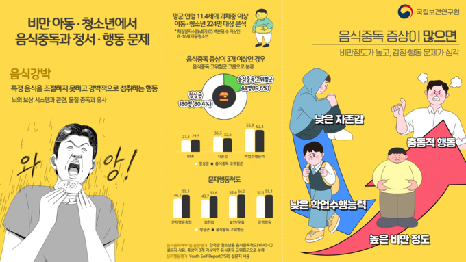 인포그래픽 (질병관리청 제공)
