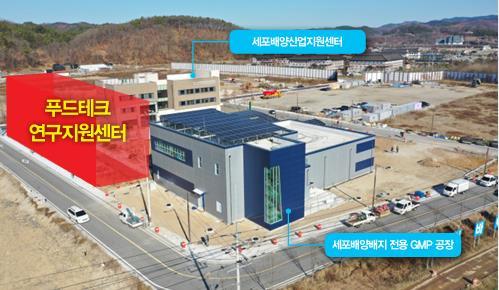 푸드테크 연구지원센터 조성지 (경상북도)