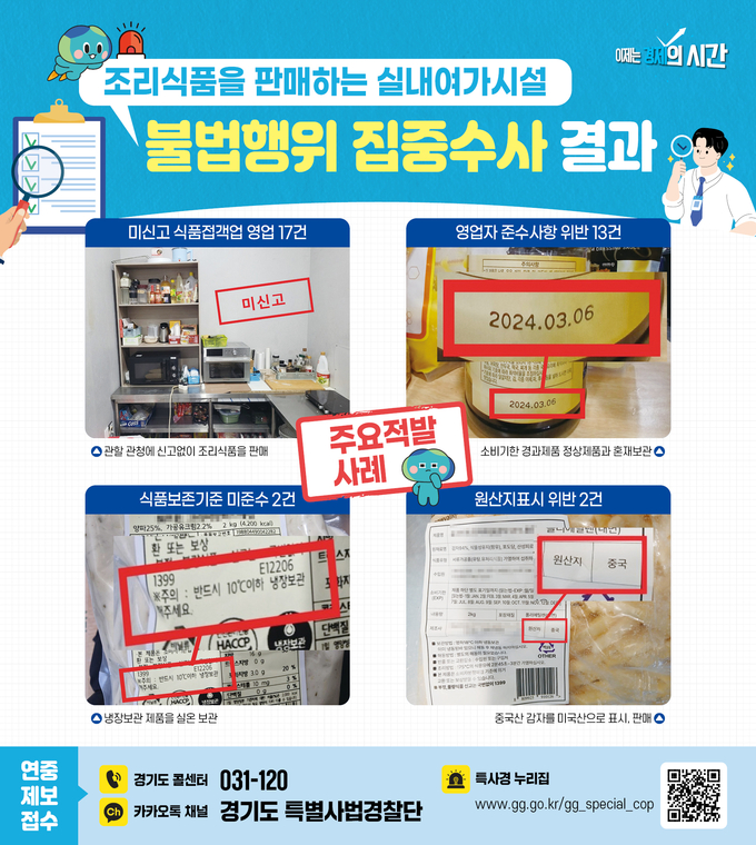 조리식품 판매 실내여가시설 수사결과 (경기도)