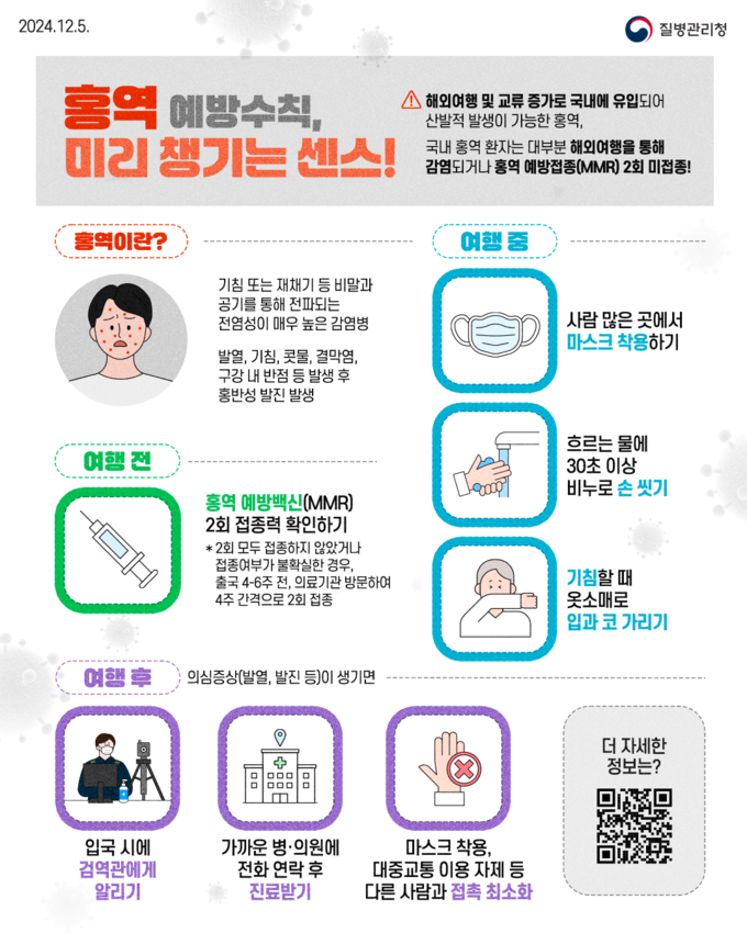 홍역 예방수칙 안내 (부산시)