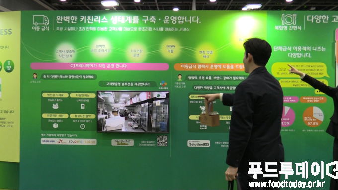 CJ프레시웨이 푸드솔루션 2025 식품 제조공정 이해도