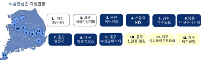 `23년 지정(1,2번), `24년 지정(3~9번), '25년 지정(10~12번) / <음식점 위생등급제 식품안심존 지정현황(`25.4.18.기준)>