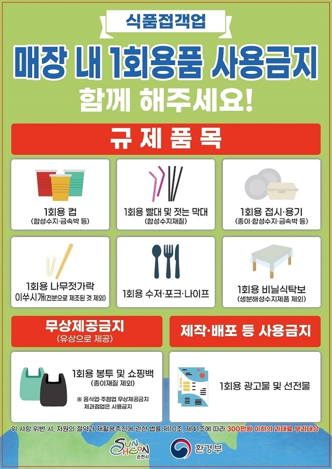 1회용품 사용 줄이기 (순천시)