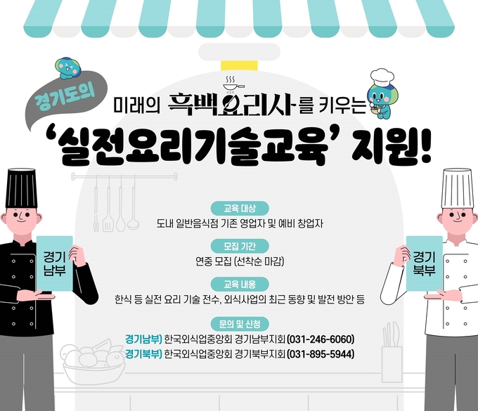 외식경영인 지원센터 지원 (경기도)