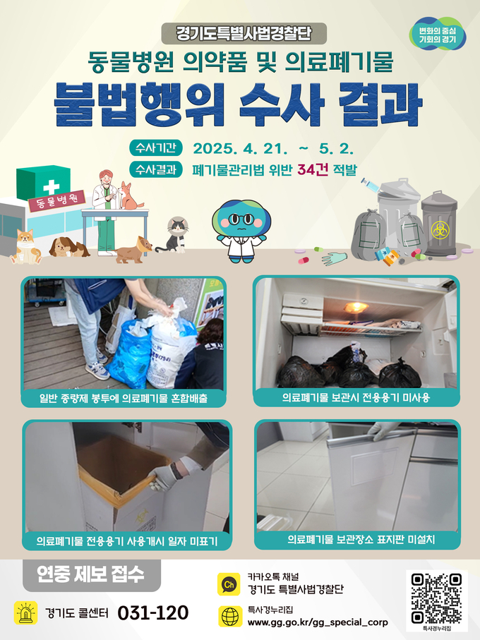 동물병원 의약품 의료폐기물 불법행위 수사 (경기도)