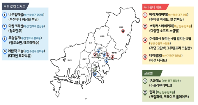 유망업종(이색디저트)선정 소상공인 (부산시)