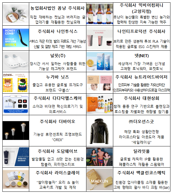 강한 소상공인 1차 선발 (중소벤처기업부 제공)