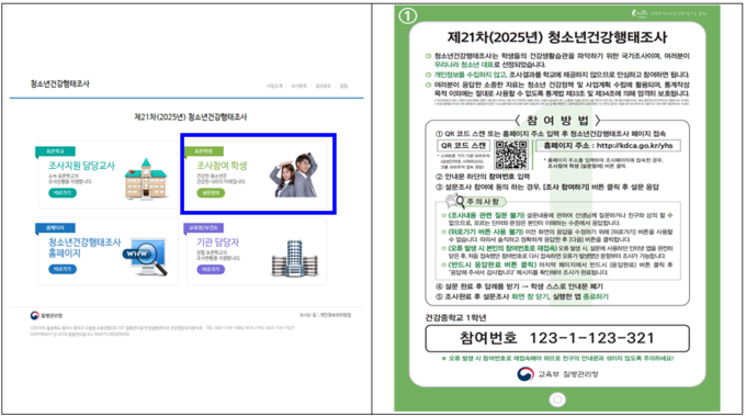 청소년건강행태조사 (질병관리청 제공)