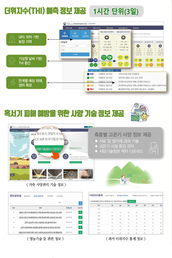 가축사육기상정보시스템 (농촌진흥청 제공)