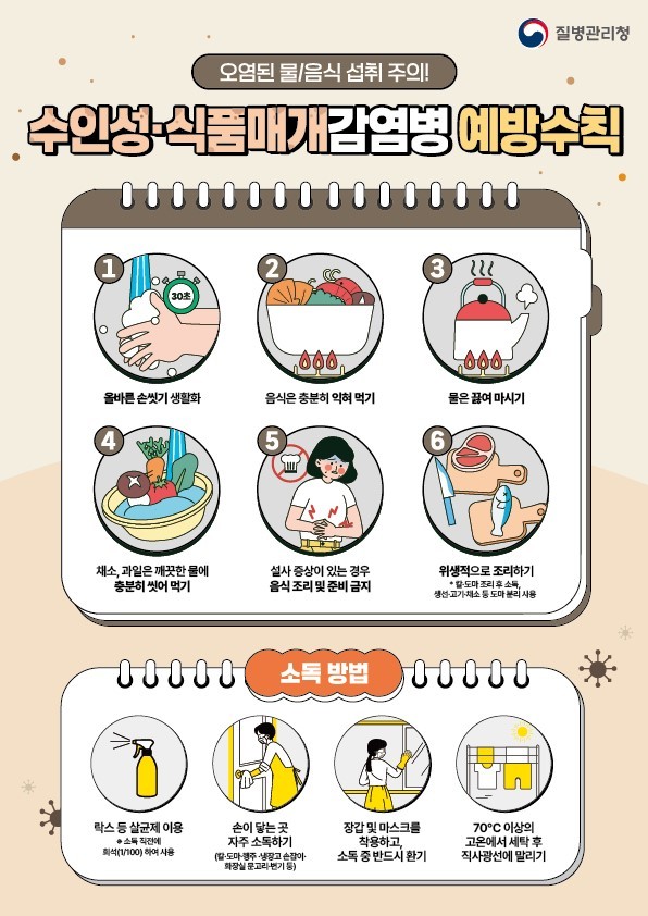 식품매개 감염병 예방수칙 (괴산군)