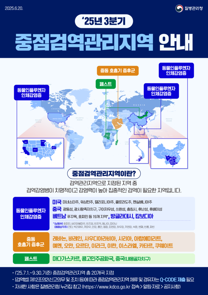 2025년 3분기 중점검역관리지역 (질병관리청 제공)