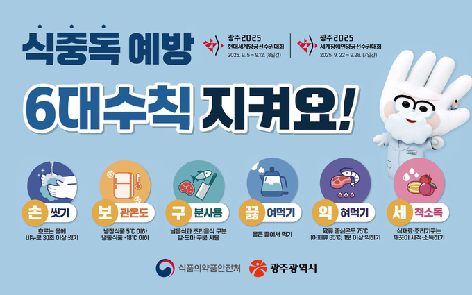 식중독 예방 6대 수칙 (광주광역시)