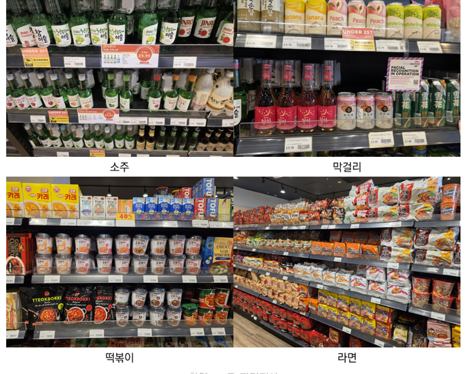 출처 : 한국농수산식품유통공사(aT) 파리지사