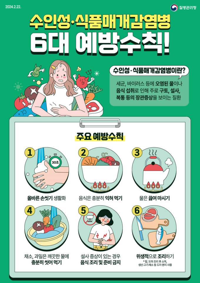 수인성·식품매개감염병 예방수칙 (질병관리청 제공)