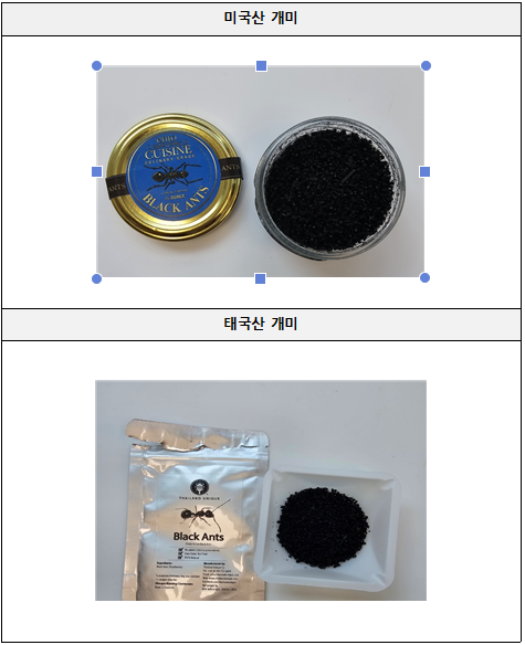 위반 제품 (식품의약품안전처 제공)