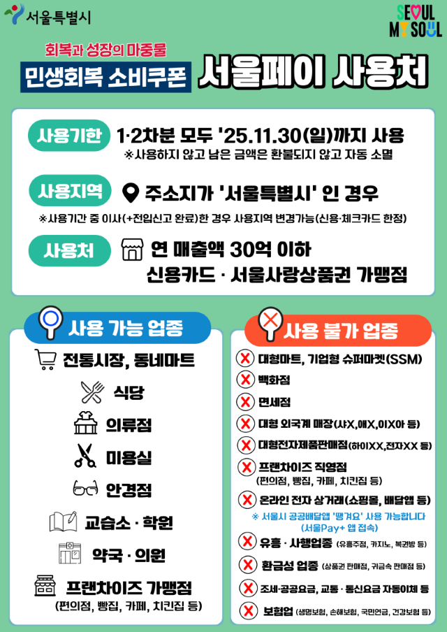 서울페이 사용처 (서울시)