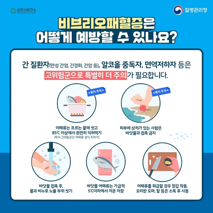 비브리오패혈증 (순천시)