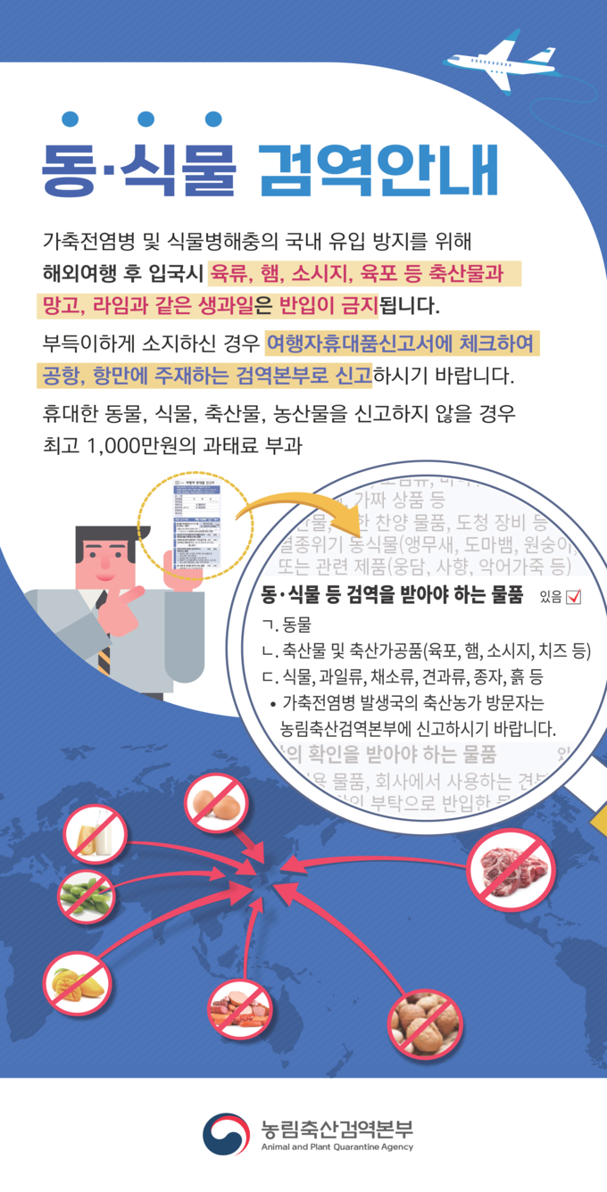 휴대 농축산물 검역 (농림축산검역본부 제공)