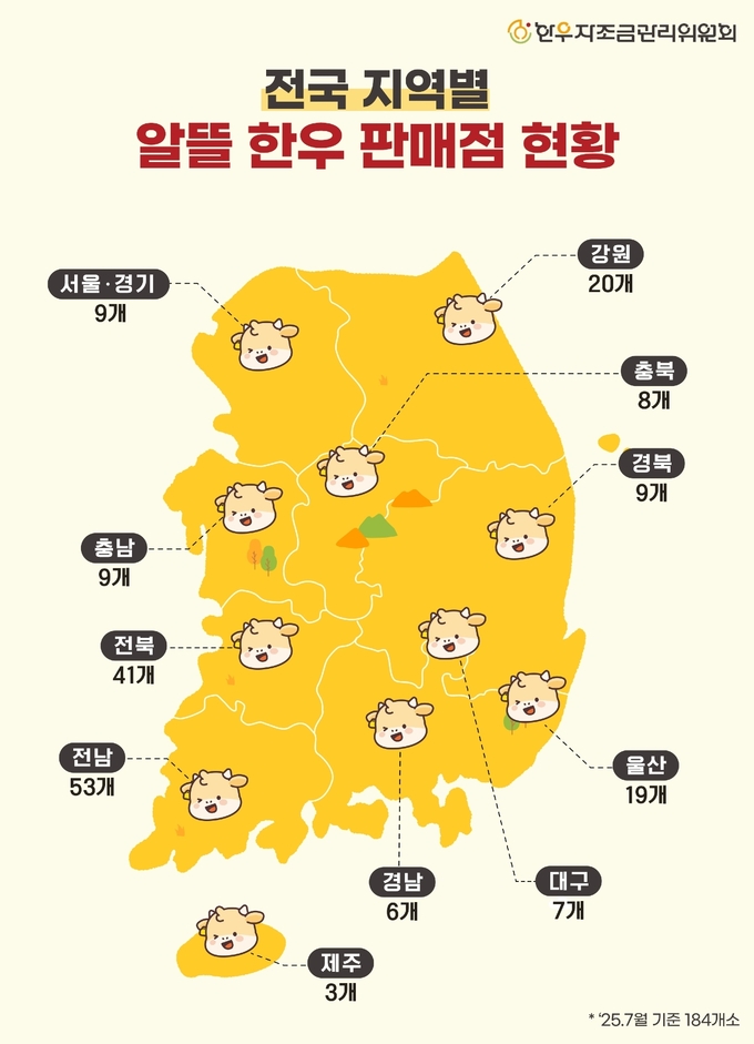 지역별 알뜰한우판매점 현황 (한우자조금관리위원회 제공)