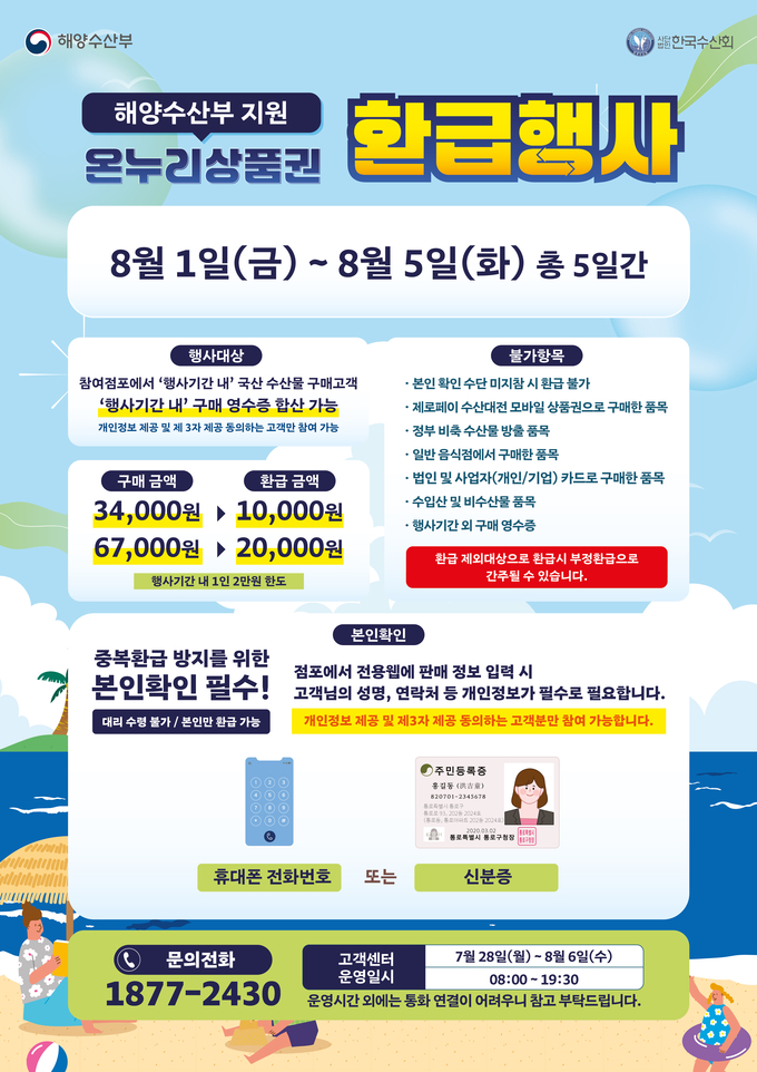 온누리환급행사 (충청남도)