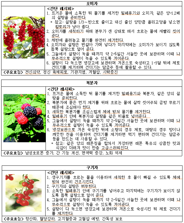 약초청 레시피 (농촌진흥청 제공)