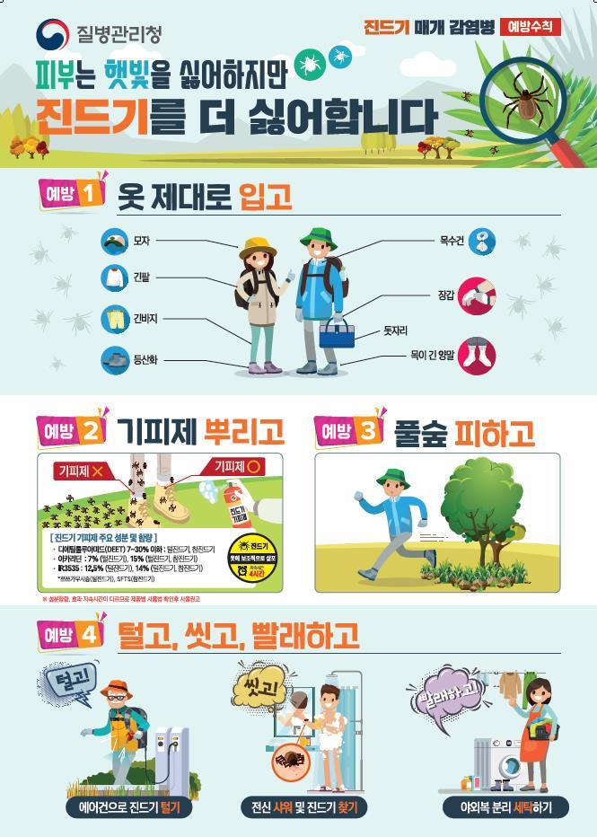 진드기 매개 감염병 예방법 (대구광역시)
