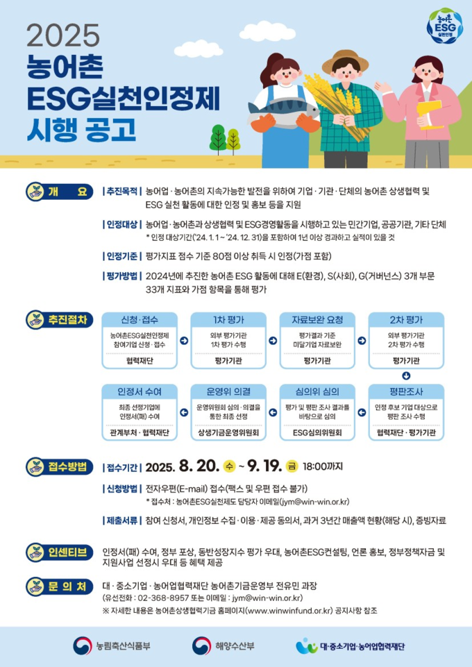 2025년 농어촌ESG실천인정제 (해양수산부 제공)