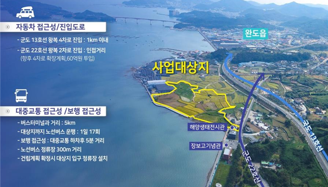 국립해양수산박물관 건립사업 위치 (해양수산부 제공)