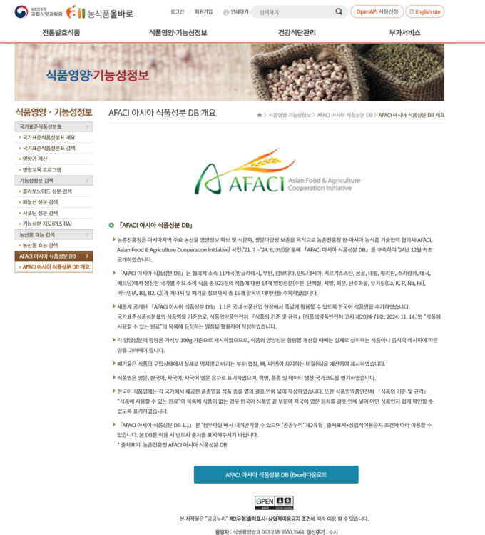 농식품올바로 누리집 (농촌진흥청 제공)