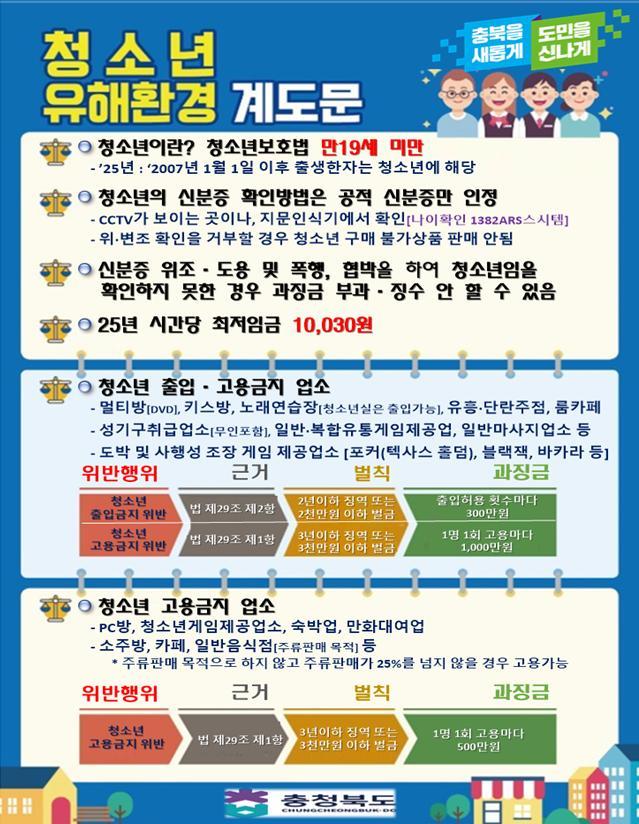 청소년 유해환경 계도문 (충청북도)