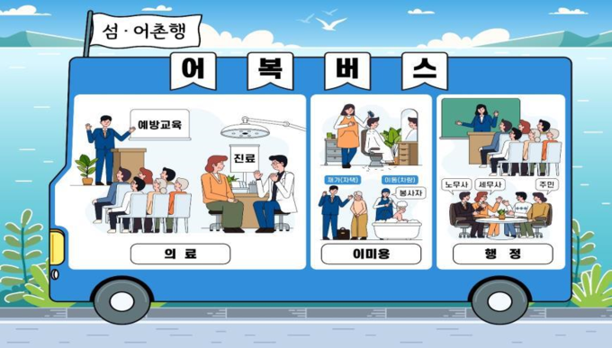 어복버스 사업 (해양수산부 제공)