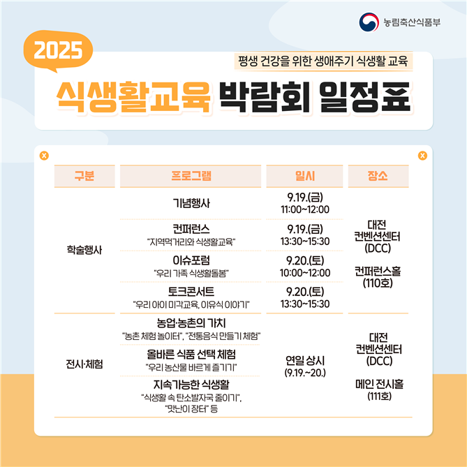 2025 식생활교육 박람회 (농림축산식품부 제공)