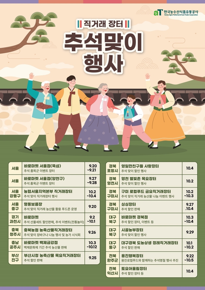 추석맞이 전국 직거래장터 할인행사 (한국농수산식품유통공사 제공)