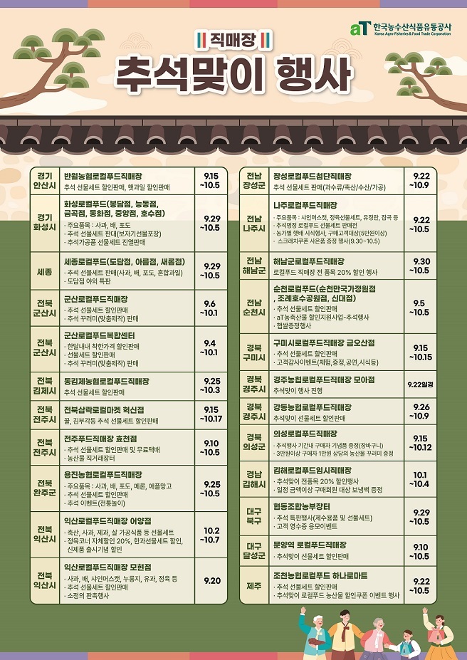 추석맞이 전국 직매장 할인행사 (한국농수산식품유통공사 제공)