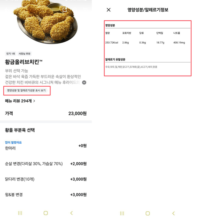 BBQ 대표 메뉴 ‘황금올리브치킨’, 배달앱에 영양성분·알레르기 정보 표시