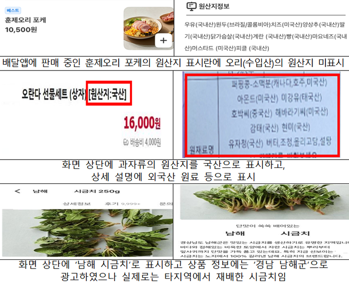 원산지 표시 위반 적발 사례