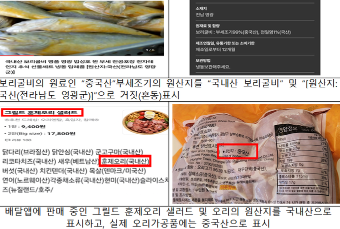 원산지 표시 위반 적발 사례